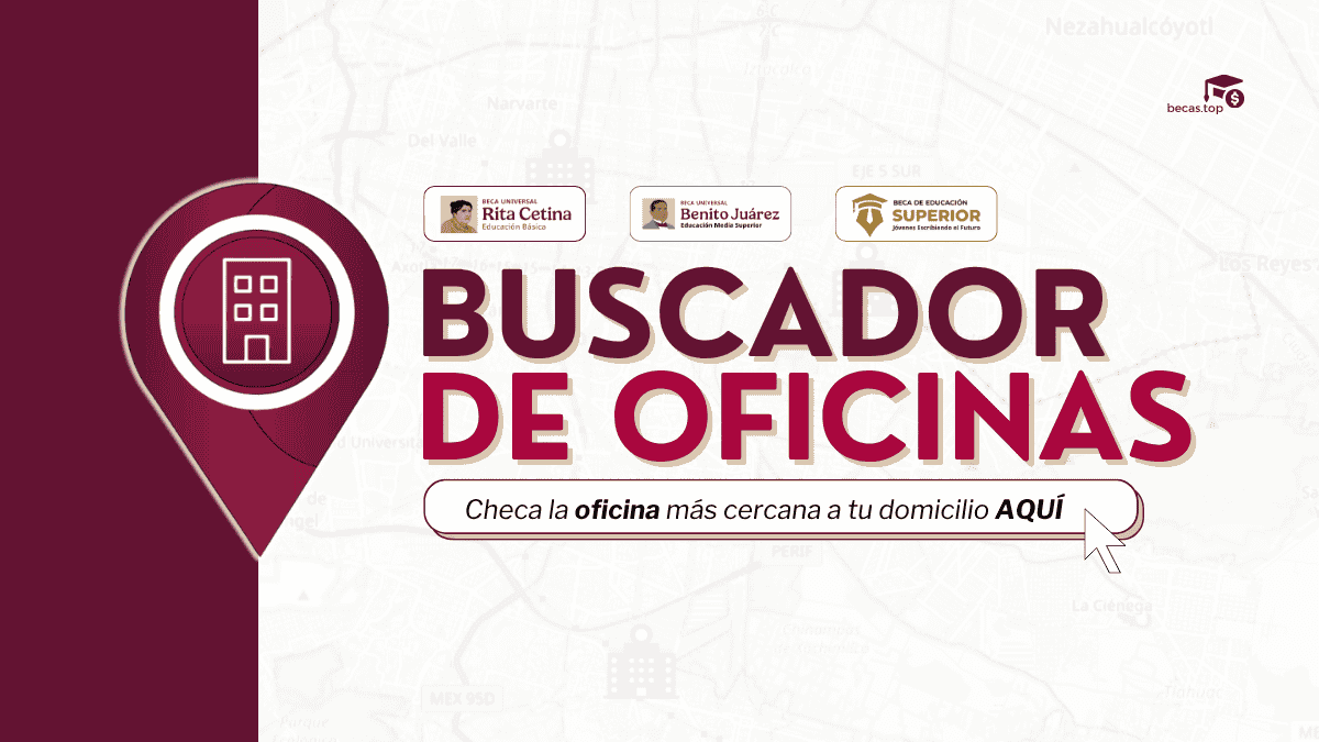 Buscador de Oficinas de Atención a las Becas Bienestar 2026